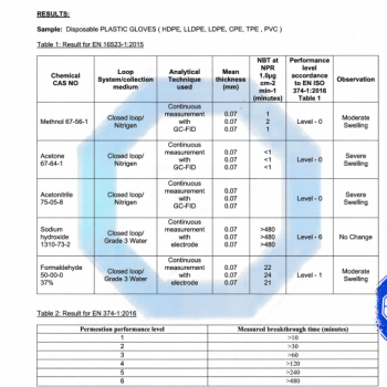 Certificate of compliance